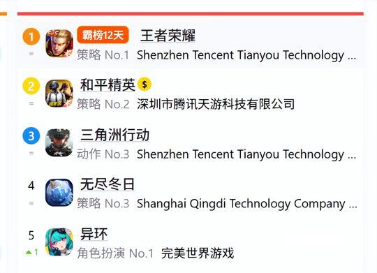 游戏史上的今天：知者甚少的《超级马里奥兄弟2》